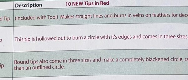 CIRCLE TIPS